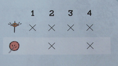 symbol picture from book from the summer reading challenge 2026 read to the beat -the life changing magic of drumming